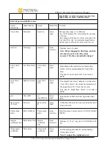 Preview for 15 page of Tactical TFM VT-222 User Manual