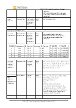 Preview for 16 page of Tactical TFM VT-222 User Manual