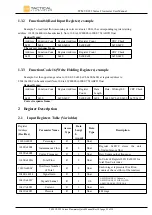 Preview for 22 page of Tactical TFM VT-222 User Manual