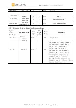 Preview for 23 page of Tactical TFM VT-222 User Manual