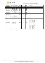 Preview for 25 page of Tactical TFM VT-222 User Manual