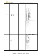 Preview for 26 page of Tactical TFM VT-222 User Manual