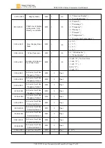 Preview for 27 page of Tactical TFM VT-222 User Manual