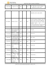 Preview for 29 page of Tactical TFM VT-222 User Manual