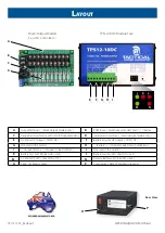 Предварительный просмотр 3 страницы Tactical TPS12-10DC Installation Manual