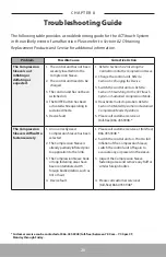 Preview for 22 page of Tactile Medical Actitouch User Manual