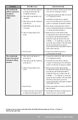 Preview for 23 page of Tactile Medical Actitouch User Manual