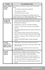 Preview for 29 page of Tactile Medical ENTRE PD08-U User Manual