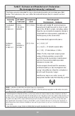 Preview for 36 page of Tactile Medical ENTRE PD08-U User Manual