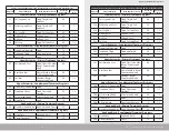 Preview for 9 page of Tactile Medical Flexitouch Plus User Manual