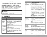 Preview for 61 page of Tactile Medical Flexitouch Plus User Manual