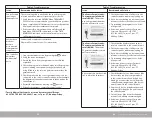 Preview for 62 page of Tactile Medical Flexitouch Plus User Manual