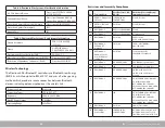 Preview for 65 page of Tactile Medical Flexitouch Plus User Manual