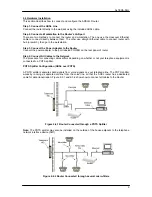 Предварительный просмотр 7 страницы tactio ALTERA-04G User Manual