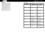 Preview for 5 page of tacwise HCN65P Operator'S Manual