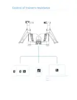 Preview for 16 page of Tacx Flow Smart Assembly