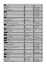 Preview for 16 page of Tacx NEO Smart T2800 Assembly