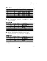 Preview for 15 page of Tacx t1670 User Manual