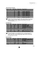 Preview for 33 page of Tacx t1670 User Manual