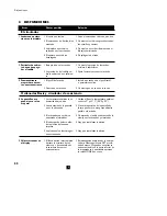 Preview for 88 page of Tacx t1670 User Manual