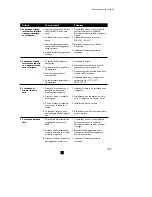 Preview for 107 page of Tacx t1670 User Manual