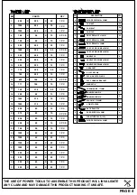 Предварительный просмотр 4 страницы TAD BR 990142 Assembly Instructions Manual