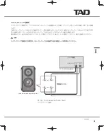 Предварительный просмотр 33 страницы TAD CE1 Owner'S Manual