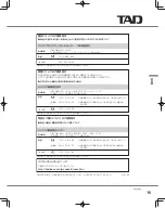 Предварительный просмотр 39 страницы TAD CE1 Owner'S Manual