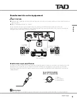 Предварительный просмотр 25 страницы TAD M1000 Owner'S Manual