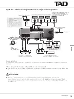 Preview for 81 page of TAD TAD-D1000TX Owner'S Manual