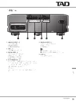 Preview for 121 page of TAD TAD-D1000TX Owner'S Manual