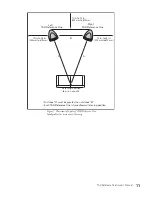 Предварительный просмотр 11 страницы TAD TAD-R1 Owner'S Manual