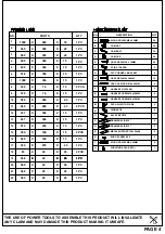 Предварительный просмотр 4 страницы TAD TV 900047 Assembly Instructions Manual