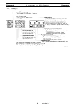 Предварительный просмотр 16 страницы Tadano AML-C Service Manual