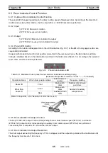 Предварительный просмотр 77 страницы Tadano AML-C Service Manual