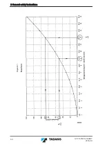 Предварительный просмотр 50 страницы Tadano ATF 130G-5 Translation Of The Original Operating Manual