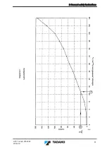 Предварительный просмотр 51 страницы Tadano ATF 130G-5 Translation Of The Original Operating Manual