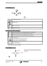 Предварительный просмотр 89 страницы Tadano ATF 130G-5 Translation Of The Original Operating Manual