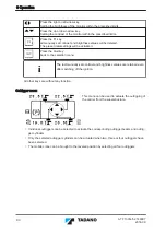 Предварительный просмотр 90 страницы Tadano ATF 130G-5 Translation Of The Original Operating Manual