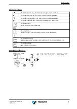 Предварительный просмотр 91 страницы Tadano ATF 130G-5 Translation Of The Original Operating Manual