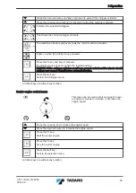 Предварительный просмотр 95 страницы Tadano ATF 130G-5 Translation Of The Original Operating Manual