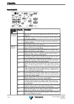 Предварительный просмотр 102 страницы Tadano ATF 130G-5 Translation Of The Original Operating Manual