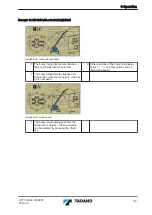 Предварительный просмотр 119 страницы Tadano ATF 130G-5 Translation Of The Original Operating Manual