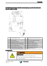 Предварительный просмотр 171 страницы Tadano ATF 130G-5 Translation Of The Original Operating Manual