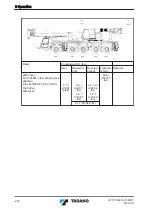 Предварительный просмотр 250 страницы Tadano ATF 130G-5 Translation Of The Original Operating Manual