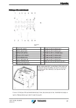 Предварительный просмотр 437 страницы Tadano ATF 130G-5 Translation Of The Original Operating Manual