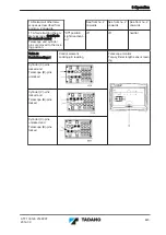 Предварительный просмотр 443 страницы Tadano ATF 130G-5 Translation Of The Original Operating Manual