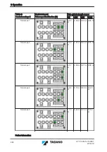 Предварительный просмотр 444 страницы Tadano ATF 130G-5 Translation Of The Original Operating Manual