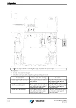 Предварительный просмотр 448 страницы Tadano ATF 130G-5 Translation Of The Original Operating Manual