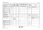 Предварительный просмотр 515 страницы Tadano ATF 130G-5 Translation Of The Original Operating Manual